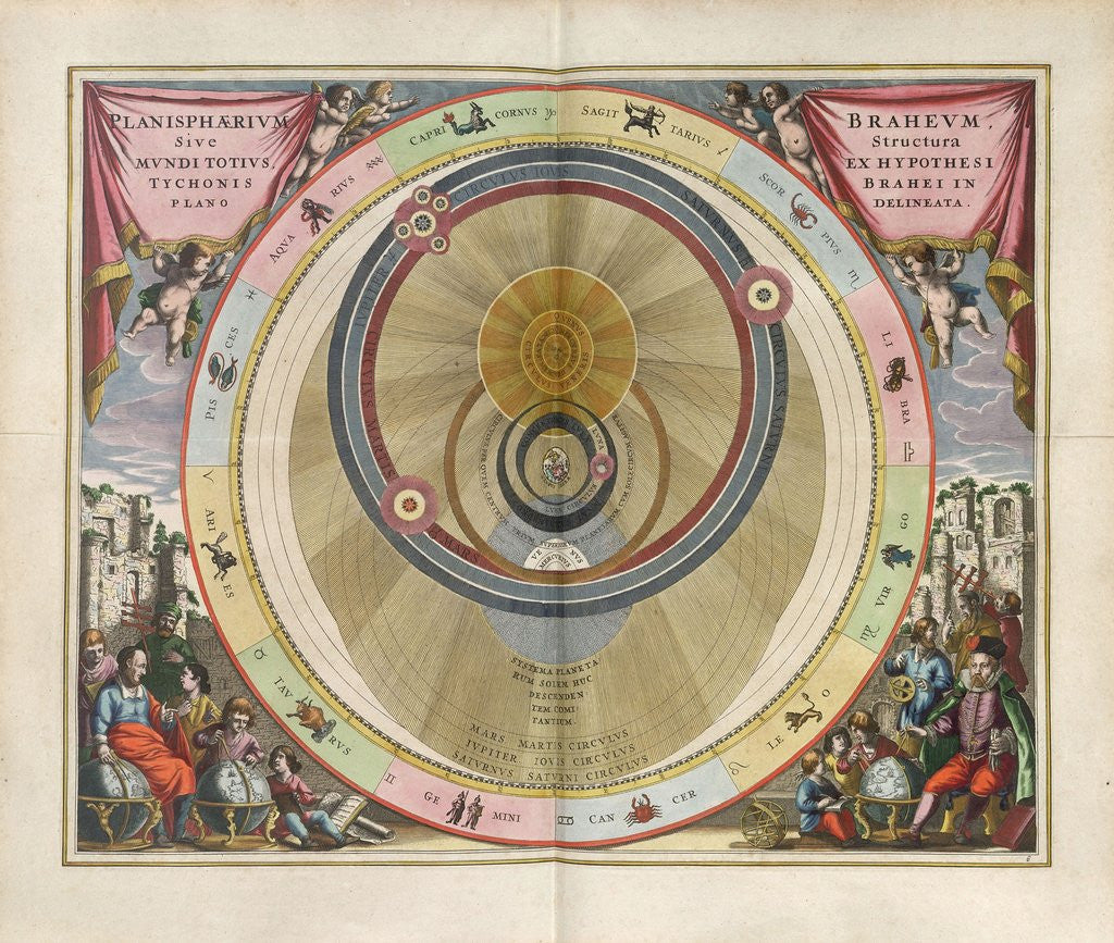 Detail of Plate 6 from Harmonia Macrocosmica by Andreas Cellarius