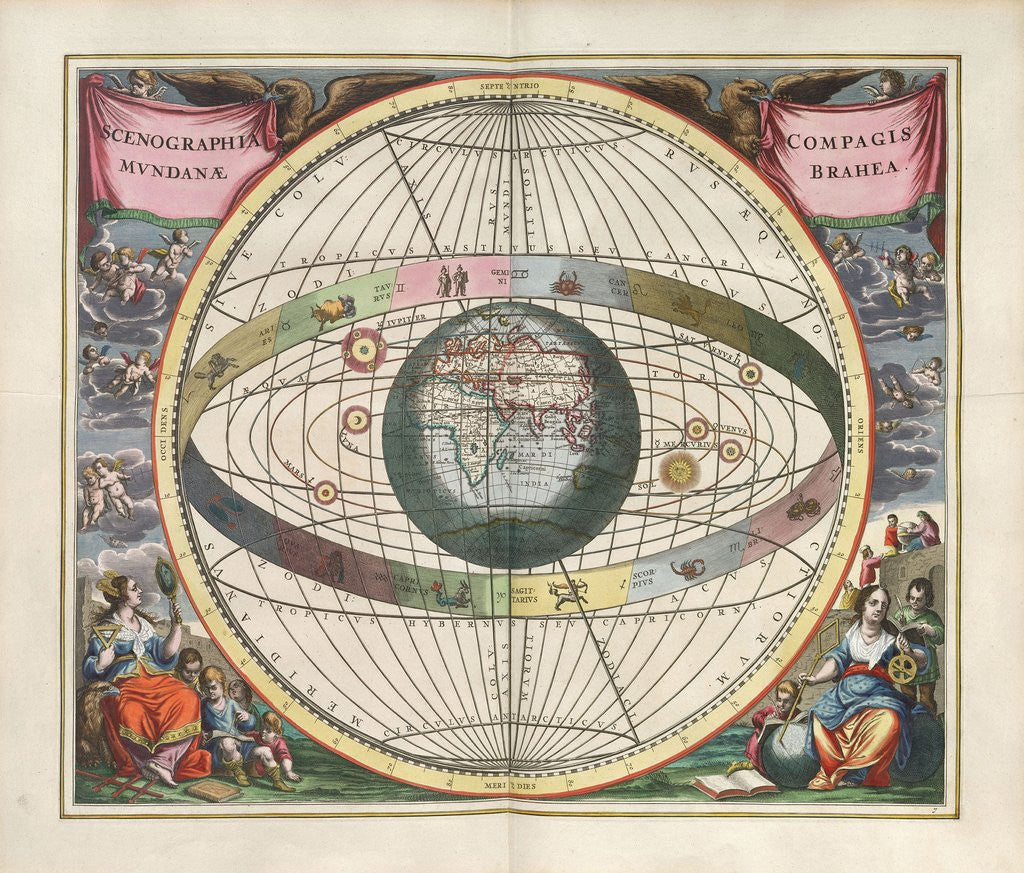 Detail of Plate 7 from Harmonia Macrocosmica by Andreas Cellarius
