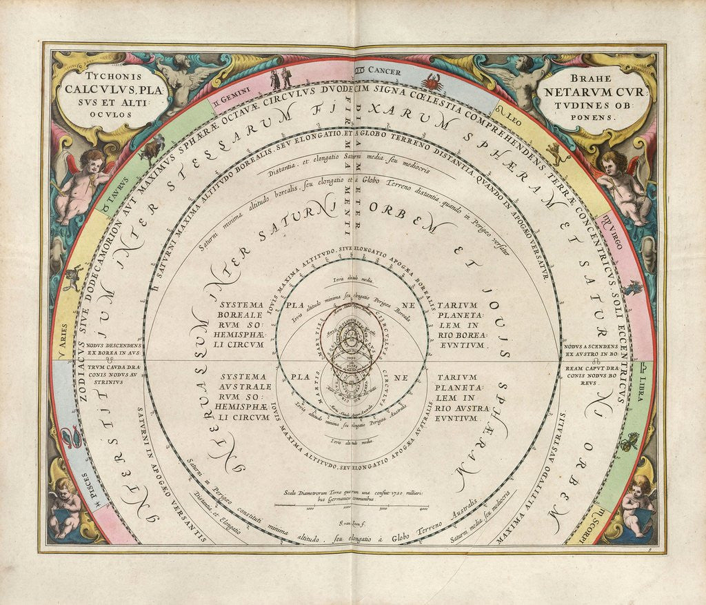 Detail of Plate 9 from Harmonia Macrocosmica by Andreas Cellarius