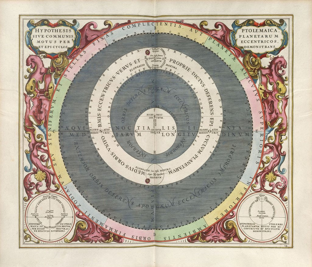Detail of Plate 14 from Harmonia Macrocosmica by Andreas Cellarius