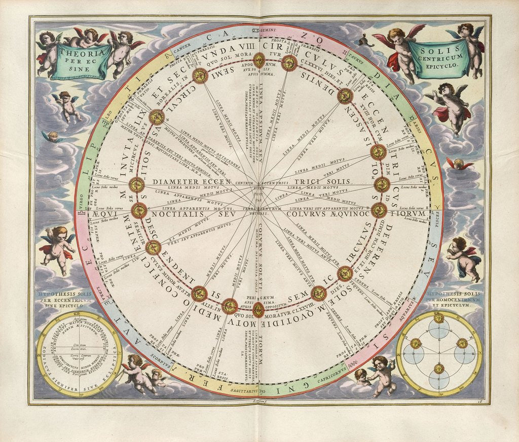 Detail of Plate 16 from Harmonia Macrocosmica by Andreas Cellarius