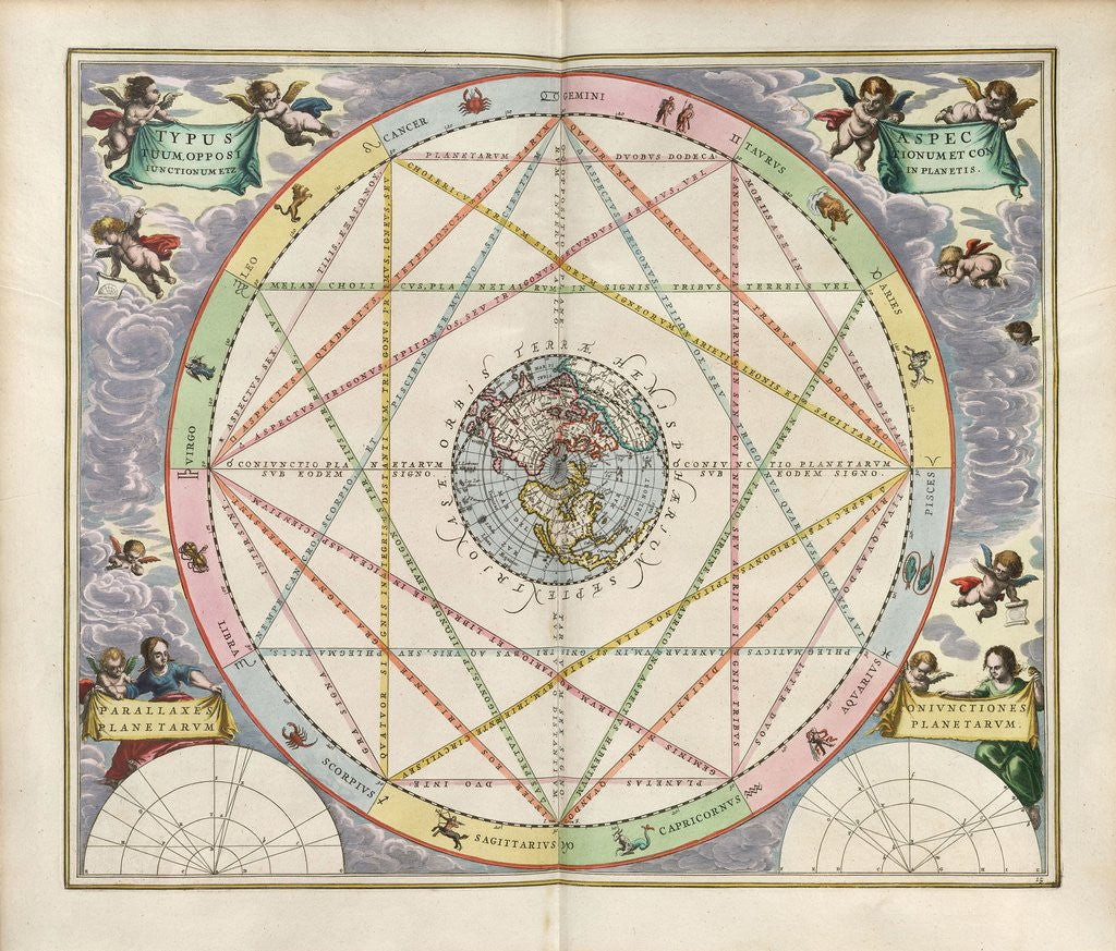 Detail of Plate 15 from Harmonia Macrocosmica by Andreas Cellarius