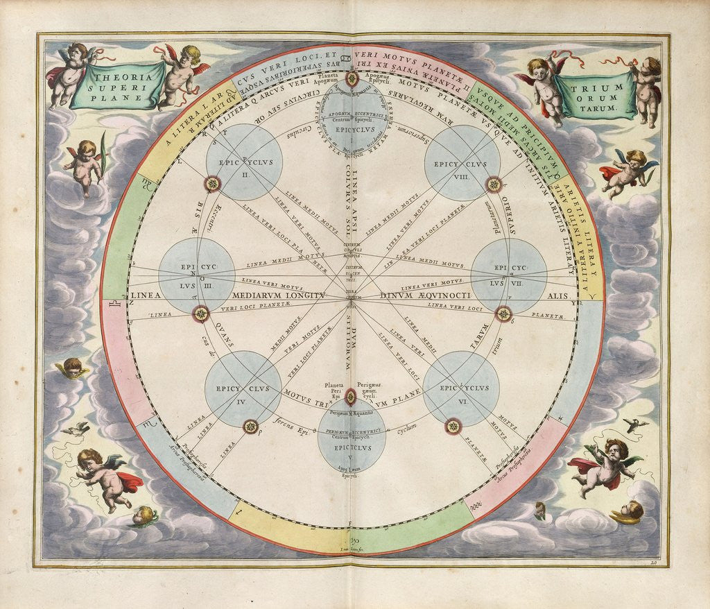 Detail of Plate 20 from Harmonia Macrocosmica by Andreas Cellarius