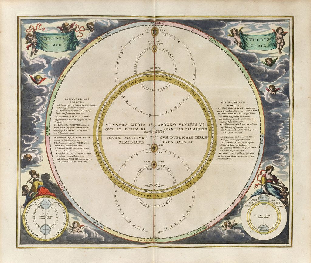 Detail of Plate 21 from Harmonia Macrocosmica by Andreas Cellarius