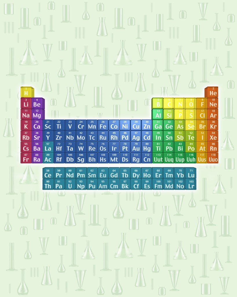 Detail of Periodic table of the elements with glassware by Anonymous