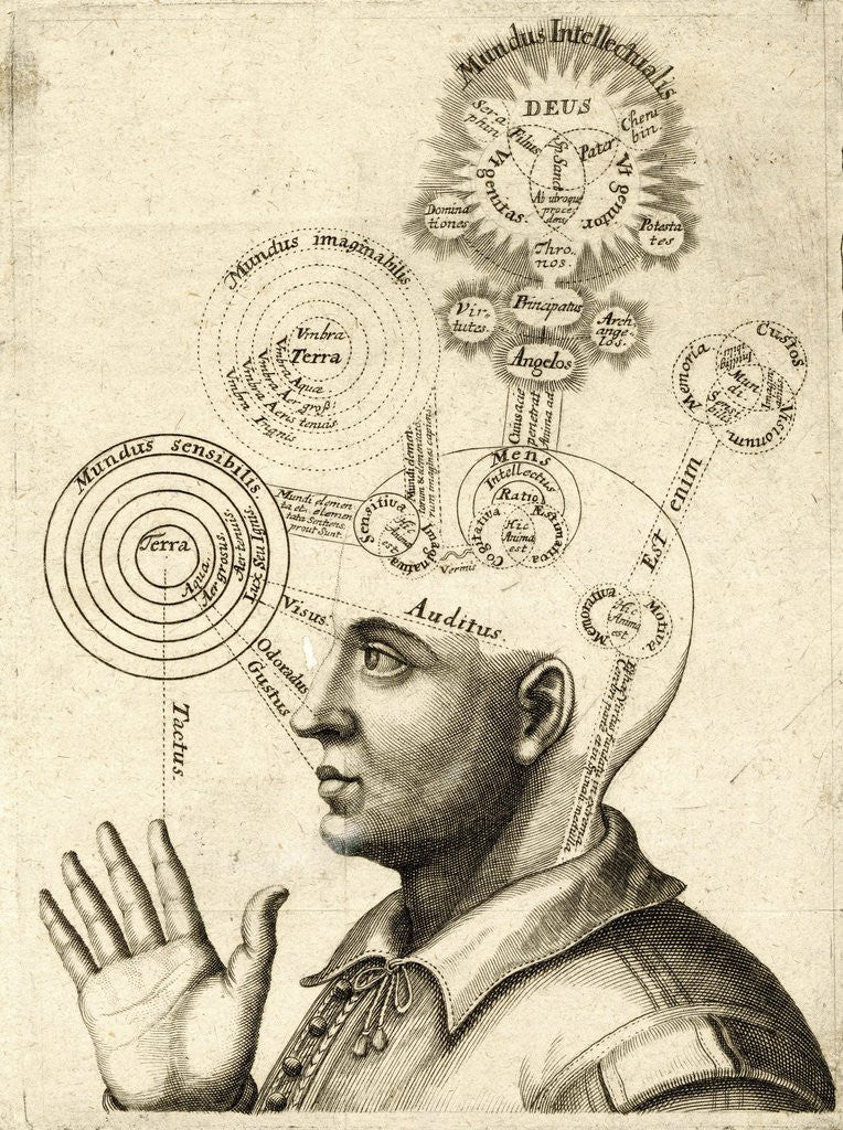 Detail of Illustration of human thought by Anonymous