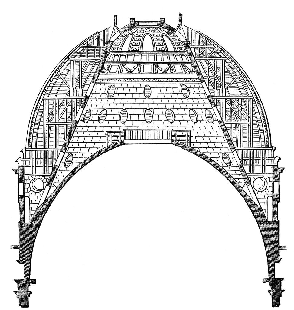 Detail of The dome of St. Paul's Cathedral by Anonymous