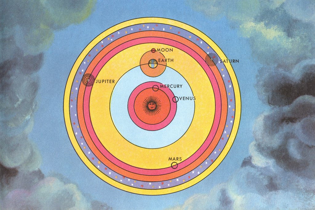 Detail of Copernican view of the structure of the solar system by Anonymous