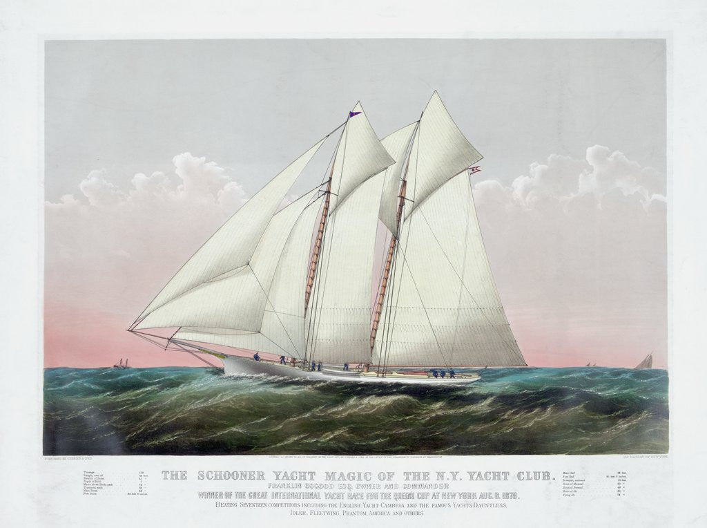 Detail of The Schooner Yacht Magic of the New York Yacht Club by Currier & Ives