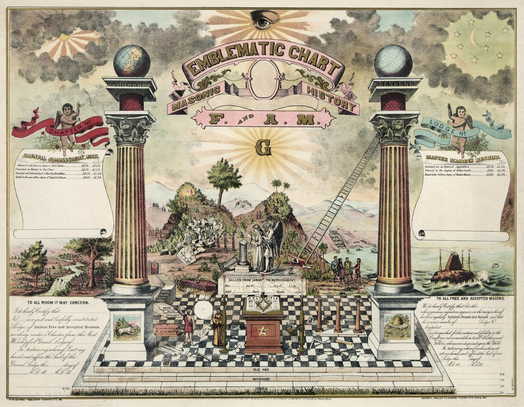 Detail of Emblematic Chart and Masonic History of Free and Accepted Masons by Anonymous