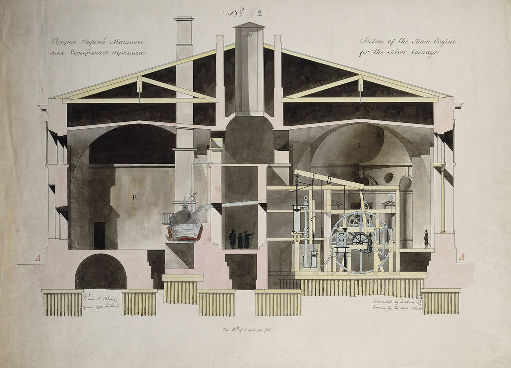 Detail of The Imperial Bank Mint, St. Petersburg: Section of the Steam Engine for the Silver Coinage by G. Baboshin and Alexei Nicolaevitch Olenin by Anonymous