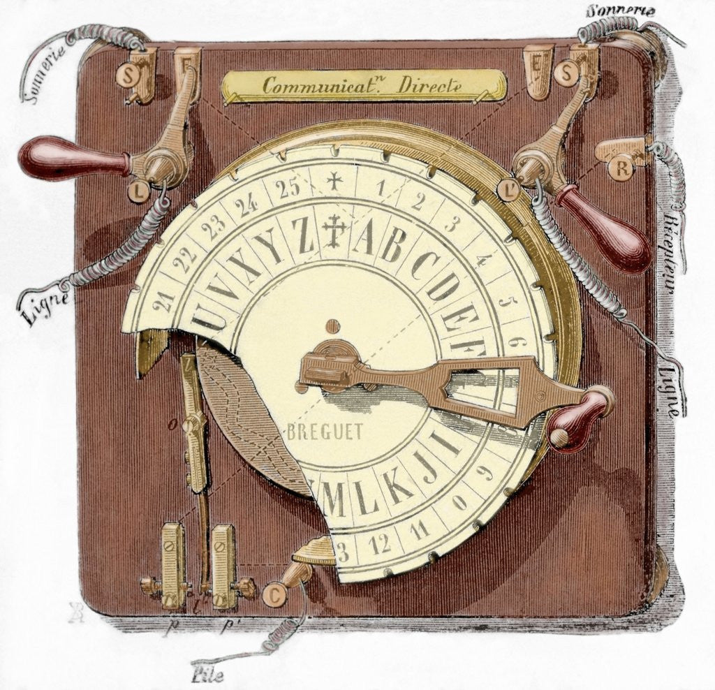 Detail of Quadrant telegraph by Breguet