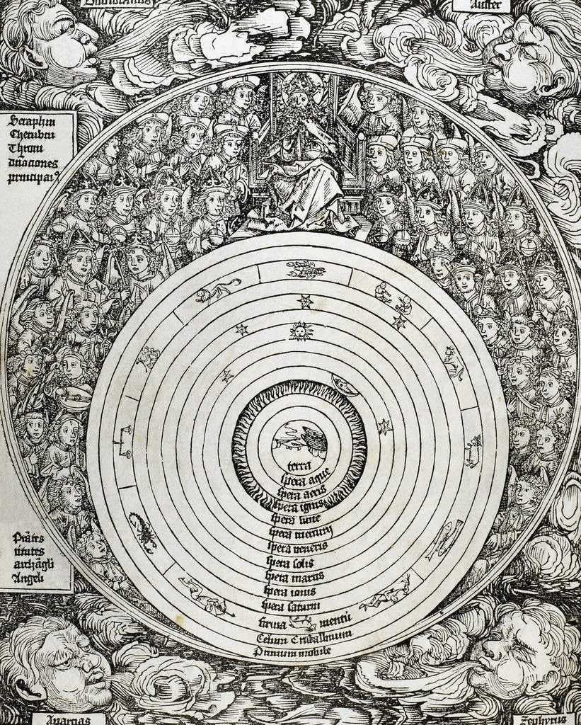 Detail of The universe with planets, zodiac signs and all the heavenly hierarchy. by Corbis