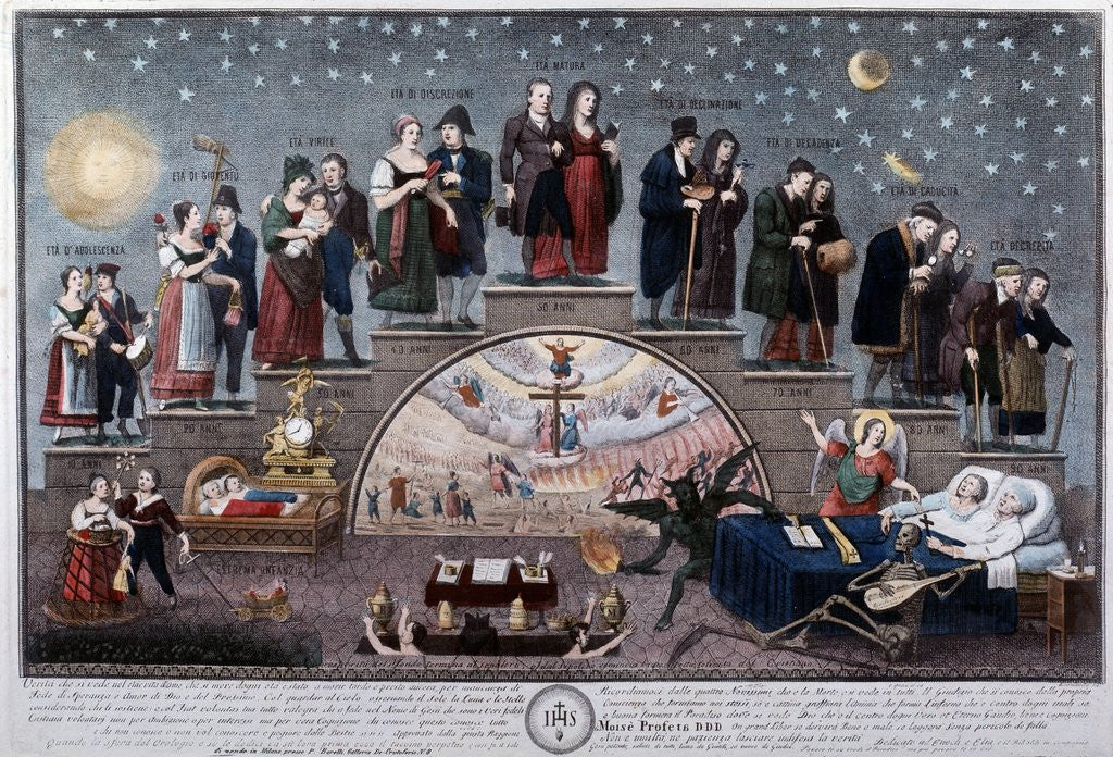 Detail of Ages of man or stages of life by Anonymous