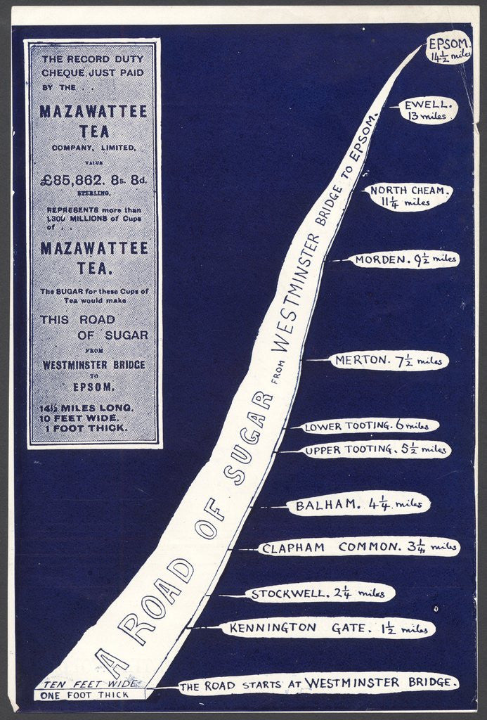 Detail of Mazawattee Tea, 1890s. by Corbis