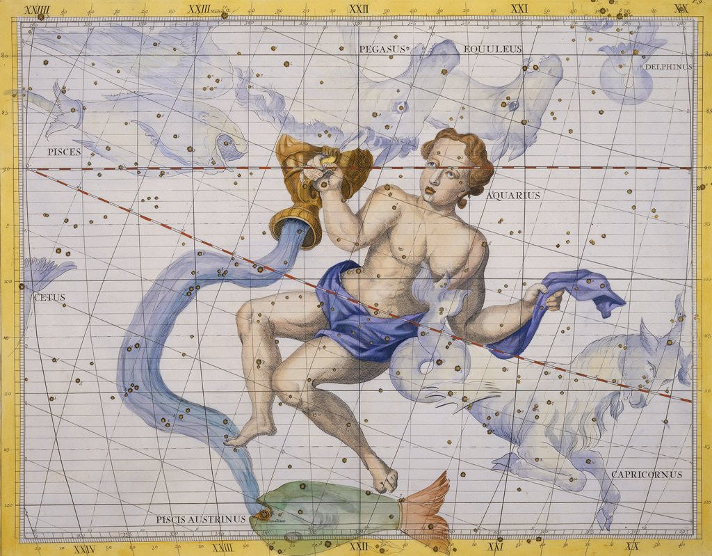 Detail of The Constellation of Aquarius by James Thornhill
