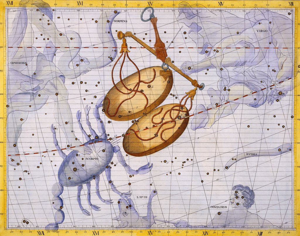 Detail of The Constellations of Libra and Scorpio by James Thornhill
