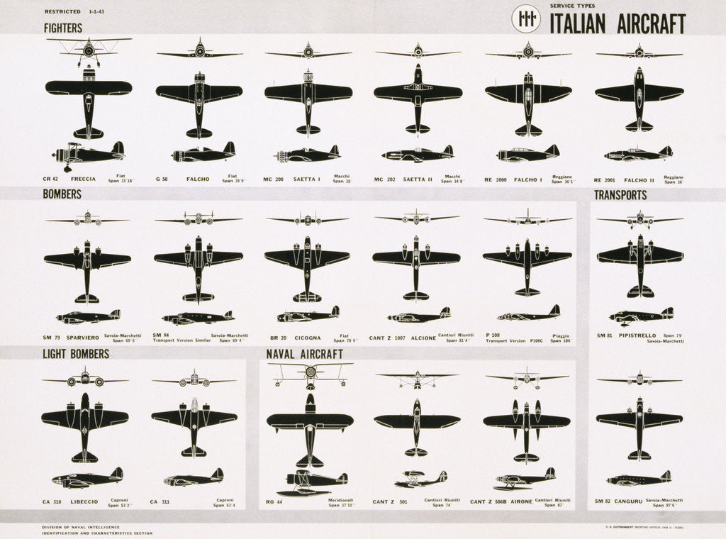 Detail of Poster of Italian Combat and Transport Aircraft by Corbis