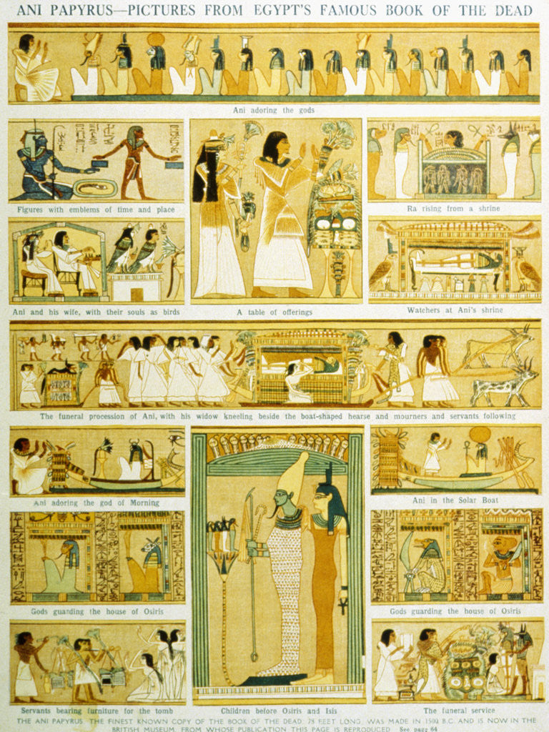 Detail of Pictures of the Ani Papyrus by Corbis