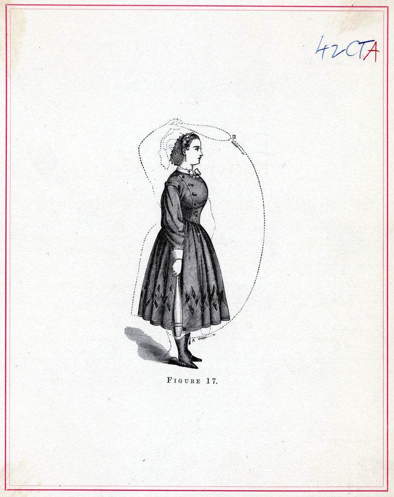Detail of Diagram Of Woman Excercising by Anonymous