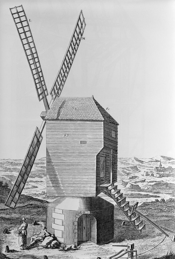 Detail of Revolving Windmill & Building Holland by Anonymous