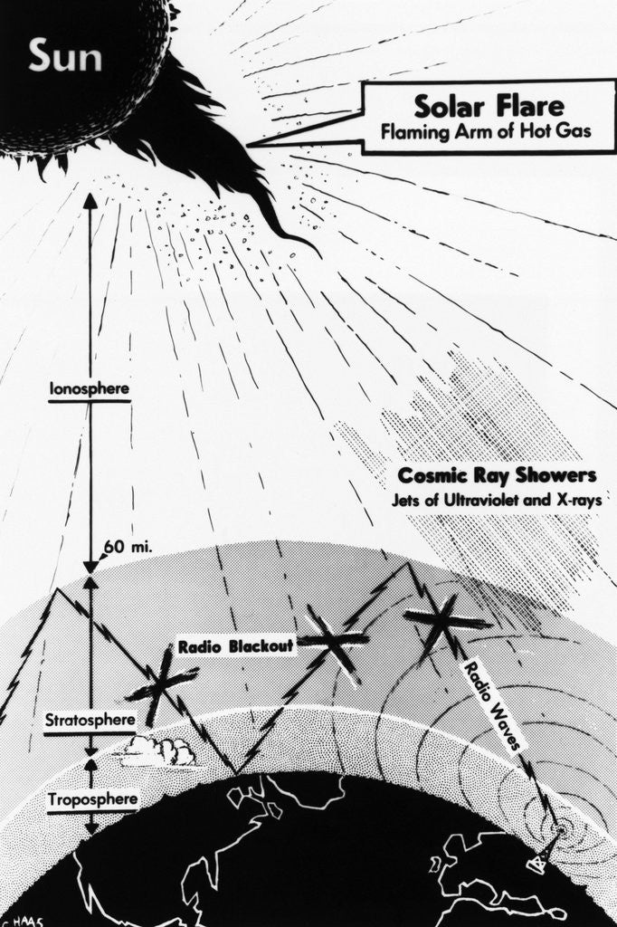 Detail of Solar Flare by Anonymous