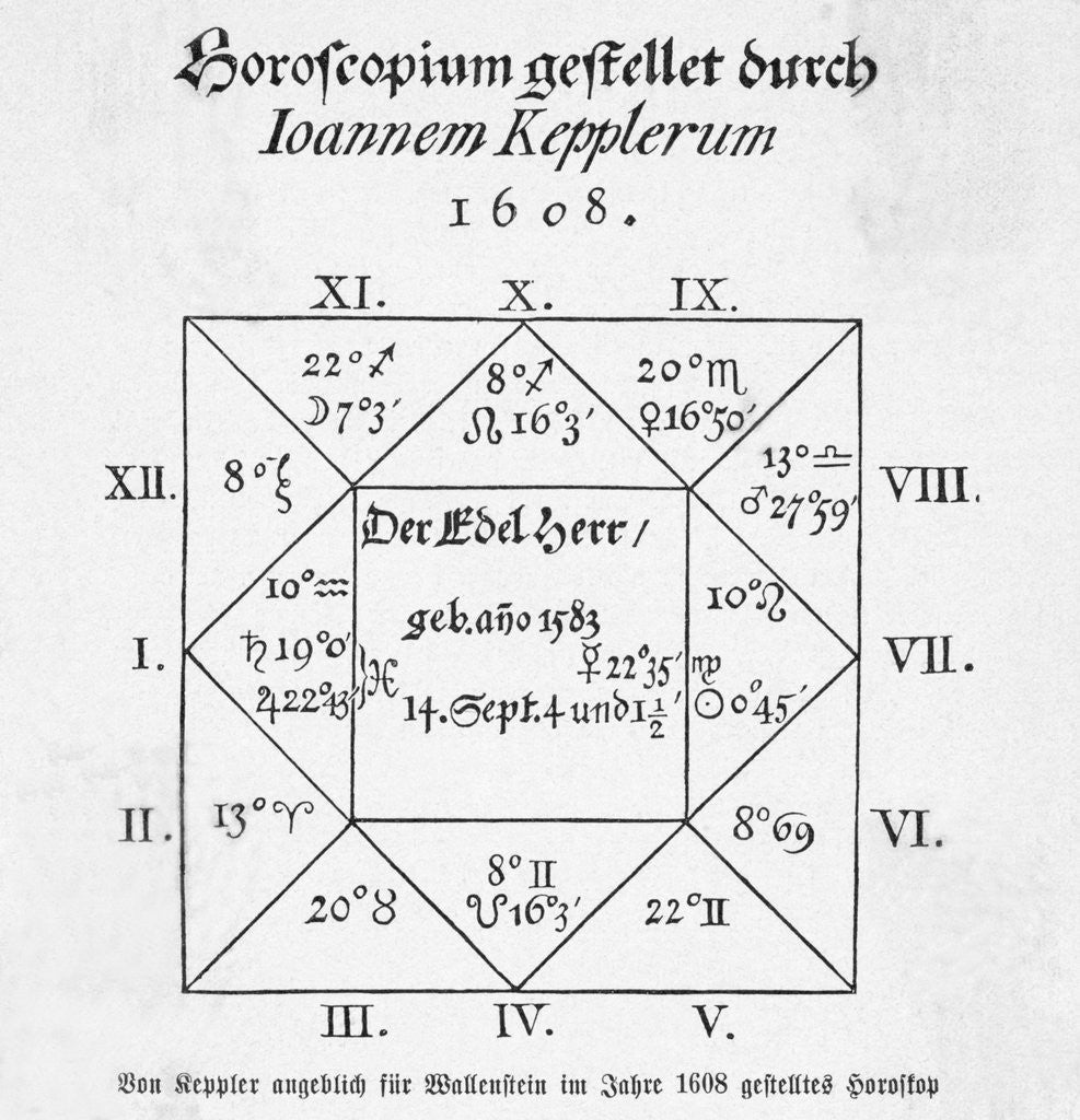 Detail of Horoscope Chart Drawn By Johannes Kepler by Anonymous