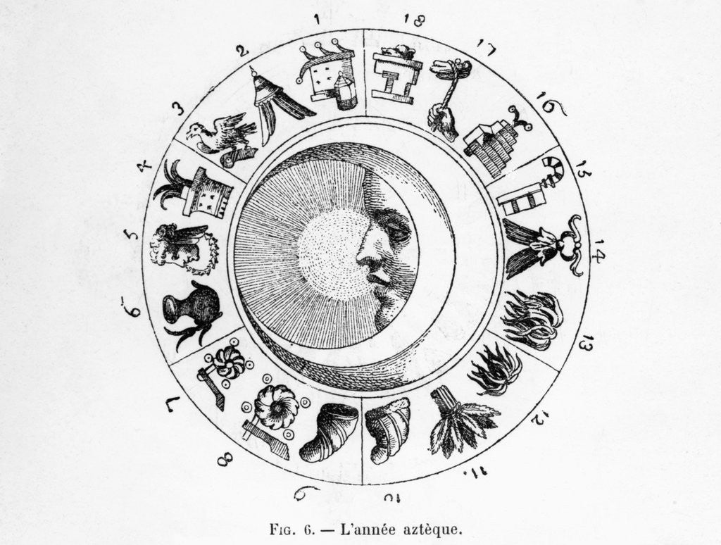 Detail of Engraving Of Aztec Calendar by Anonymous