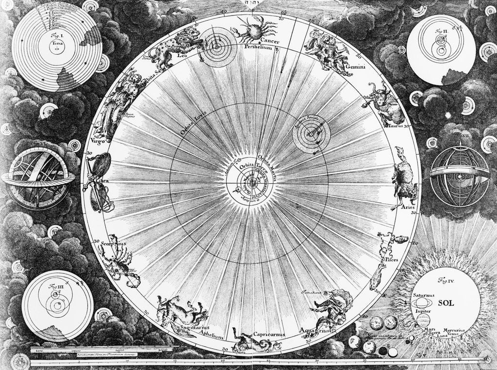 Detail of Illustration of Copernican and Ptolemaic Views of the Universe by Corbis