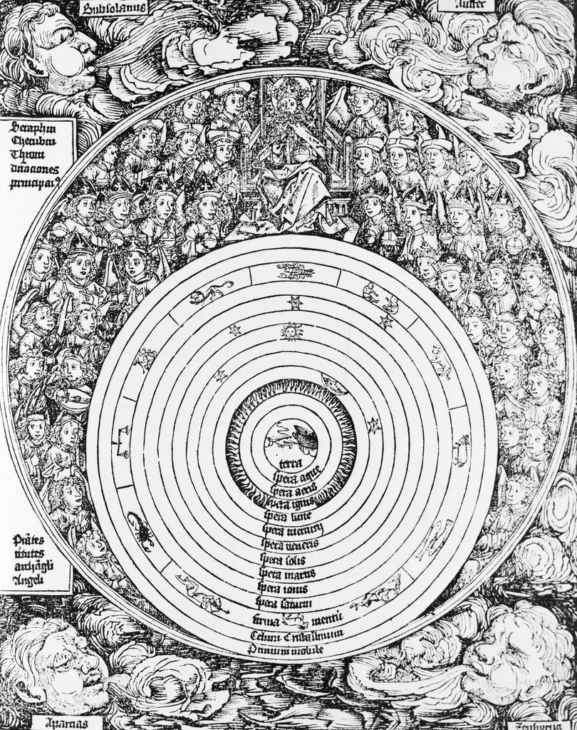 Detail of Pre-Copernican Astronomical Diagram by Anonymous