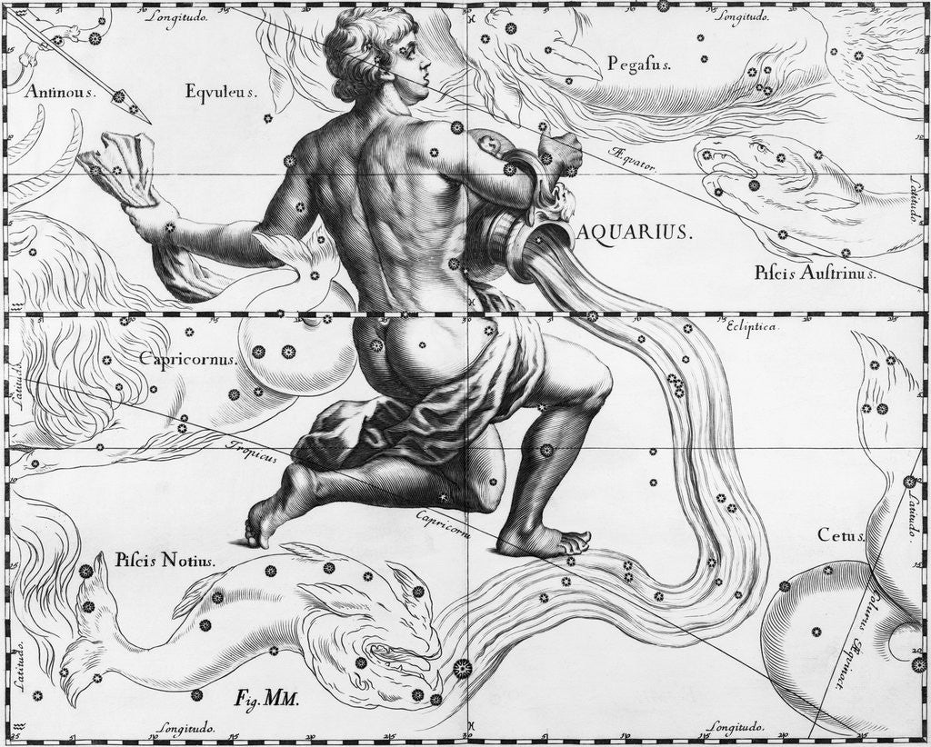 Detail of 17th-Century Engraving of the Constellation of Aquarius by Corbis