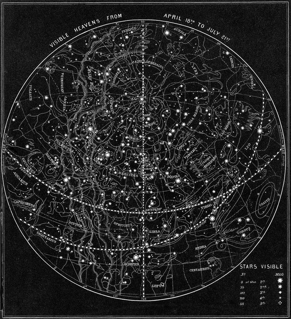 Detail of Illustration of the Constellations by Corbis