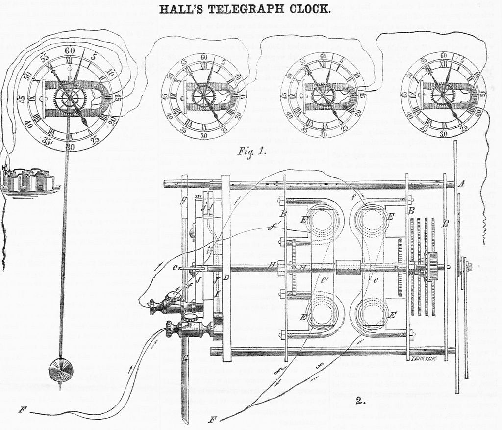 Detail of Hall's Telegraph Clock by Anonymous