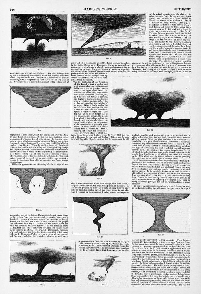 Detail of Magazine Illustrations of Tornadoes and Cyclones Published in Harper's Weekly by Anonymous