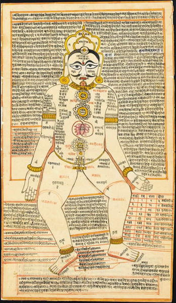 Detail of Jain tantric painting, Rajasthan by Indian School