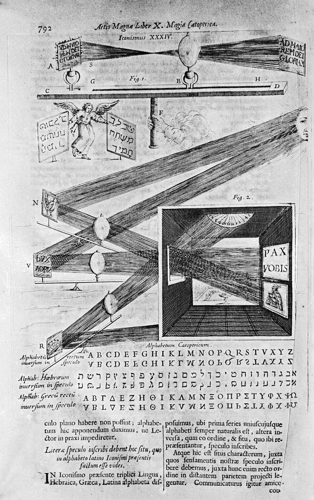 Detail of Diagram of Camera with Double Projection by Anonymous