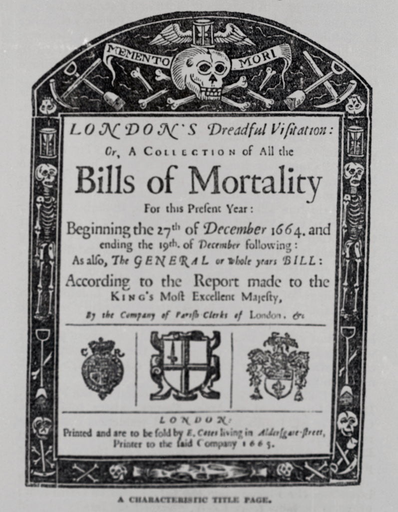 Detail of Display of the Bills of Morality Titlepage by Anonymous