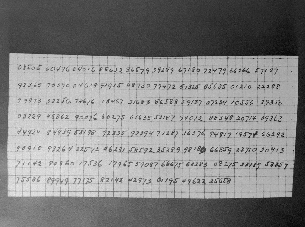 Detail of Messages Used by Rudolf Abel