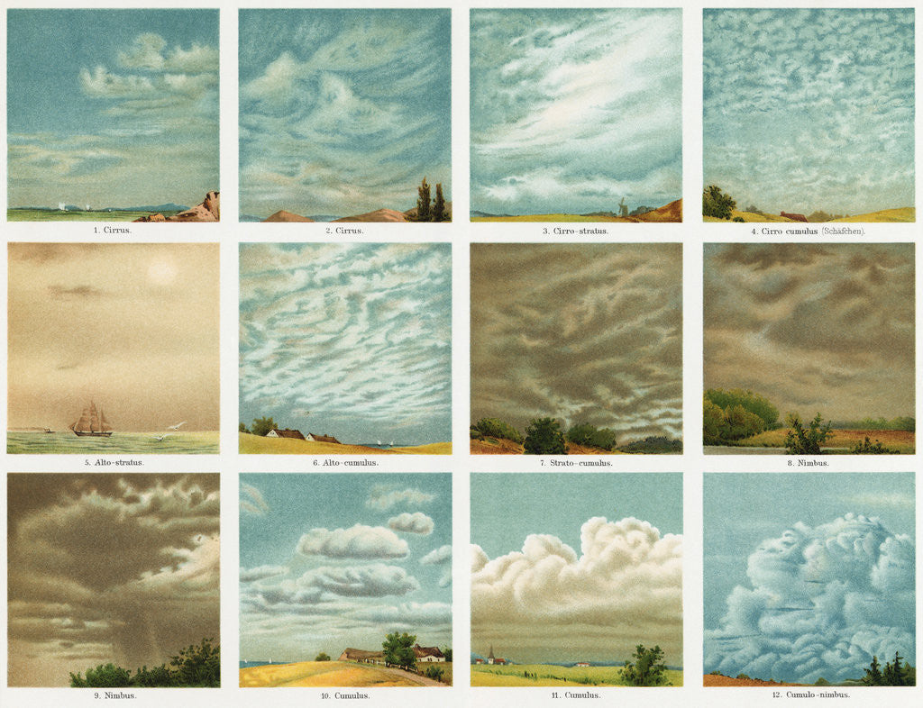 Detail of Various Sky Scenarios by Anonymous