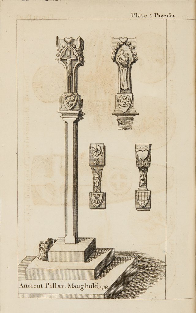 Detail of A Tour through The Island of Mann in 1797 and 1798 by John Feltham
