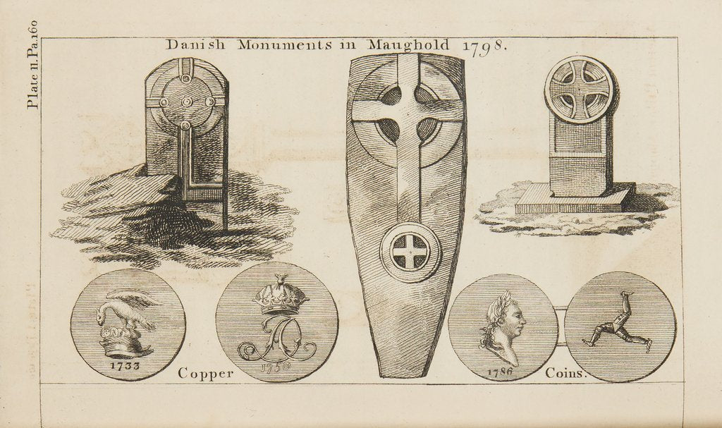 Detail of A Tour through The Island of Mann in 1797 and 1798 by John Feltham