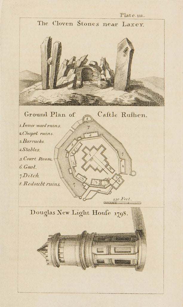 Detail of A Tour through The Island of Mann in 1797 and 1798 by John Feltham