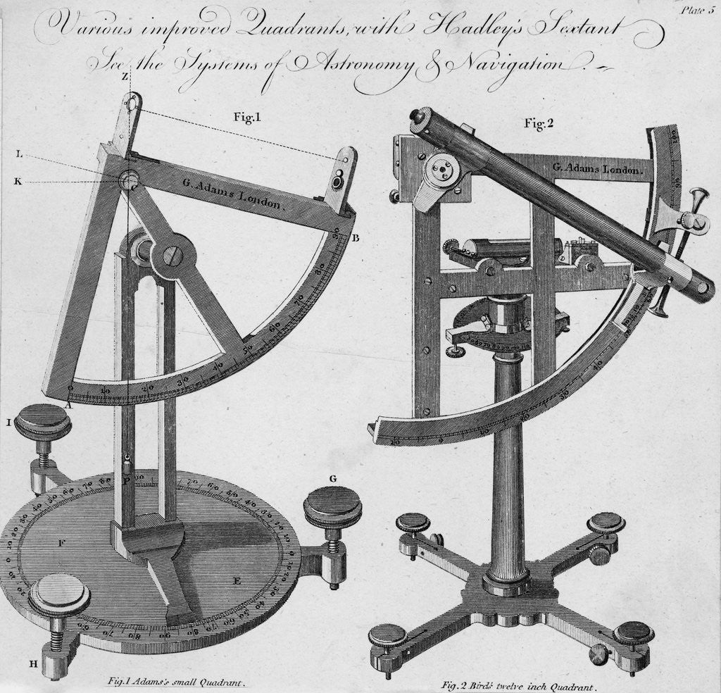 Detail of Illustration Depicting Quadrants by Anonymous