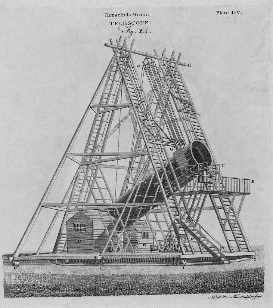 Detail of Illustration of Herschel's Giant Telescope by Anonymous