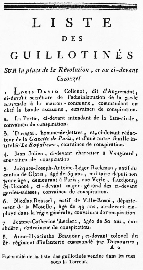 Detail of People to be Guillotined by Anonymous