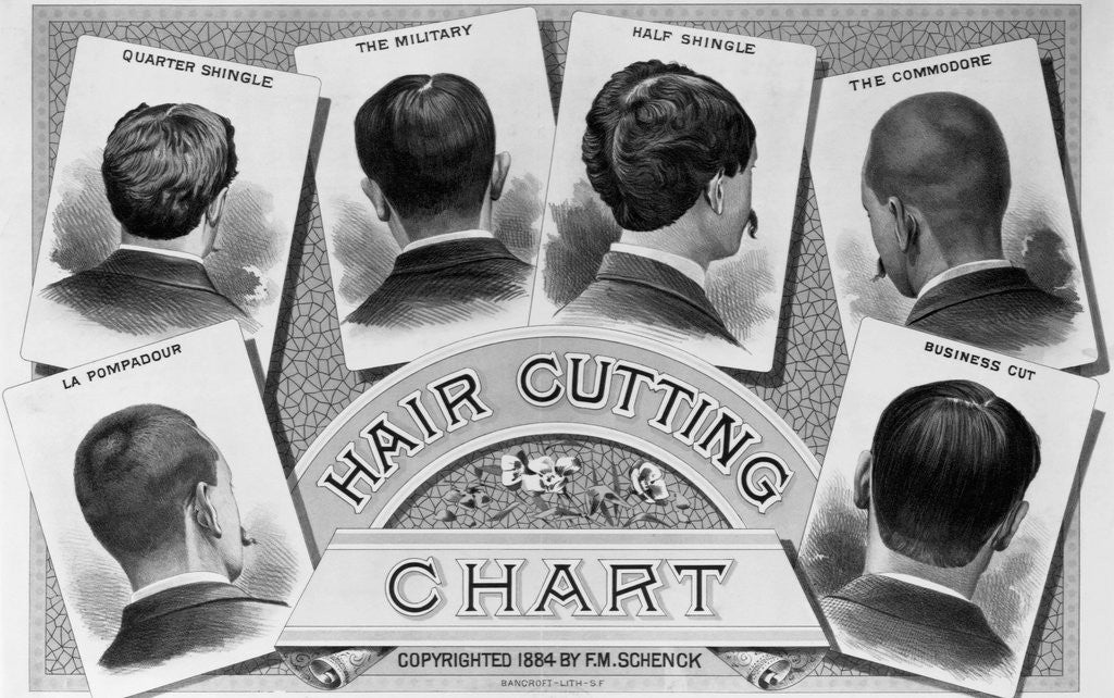Detail of Hair Cutting Chart by F.M. Schenk