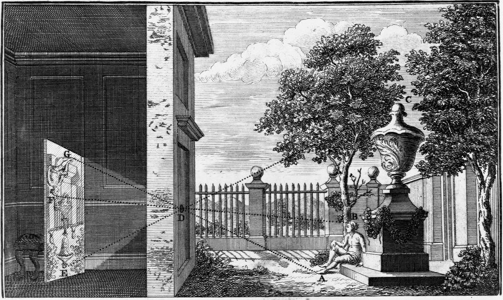 Detail of Eighteenth Century Engraving Use of the Camera Obscura by Anonymous