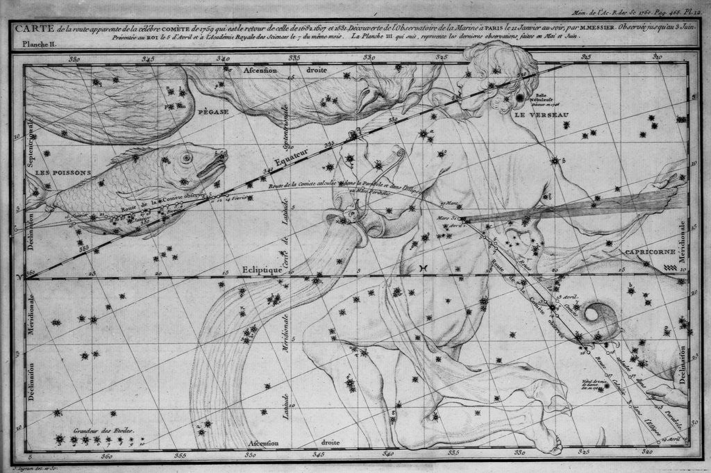 Detail of Chart Showing Path of Halley's Comet by Corbis