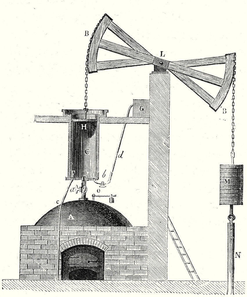 Detail of Cross Section of the Newcomen Steam Engine by Anonymous