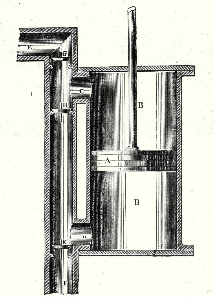 Detail of A Single Acting Cylinder of a Steam Engine by Anonymous